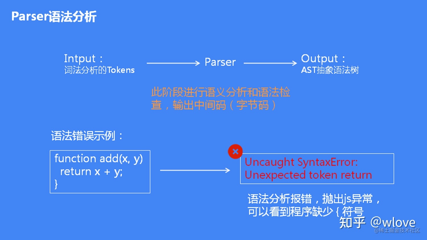 腾讯js模板引擎_js模板引擎_百度js模板引擎