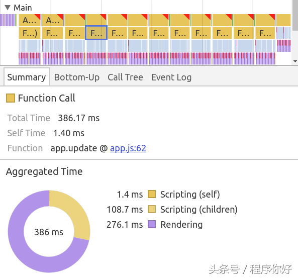 调试js代码_js调试器_调试js