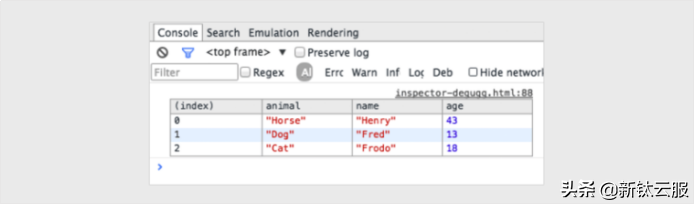 js调试器_firebug怎么调试js_调试js alert