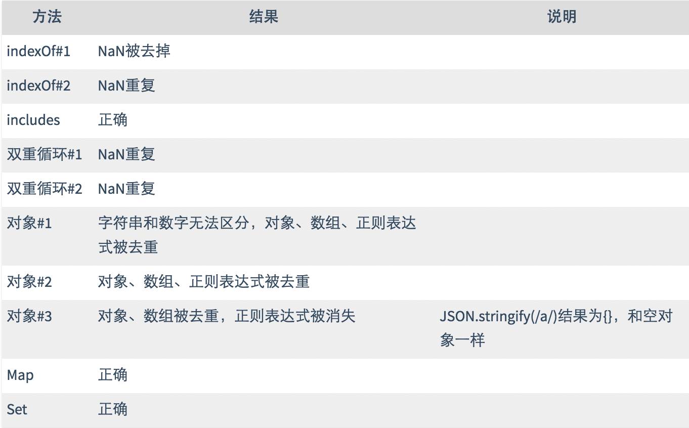 js时间正则表达式_js 时间 正则表达式_js正则表达式语法