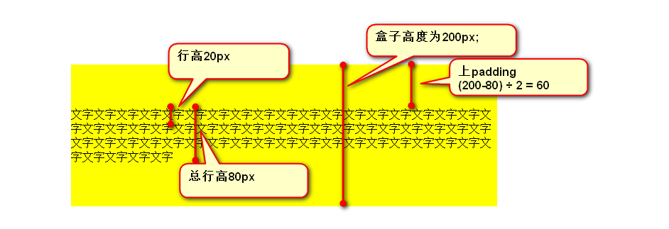 层叠样式表css_css层叠样式表_css层叠样式表手册