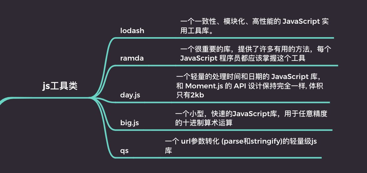 js代码调用_怎么调用js代码_js 调用代码