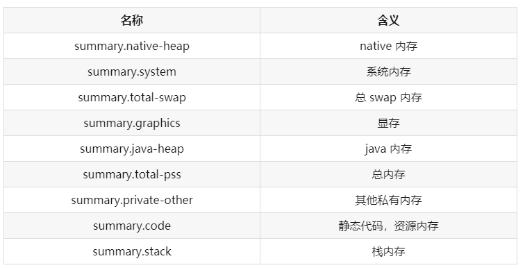 qq空间flash模块代码提取器自动播放视频代码_qq空间黄钻八级空间等级代码_qq空间时间轴js代码