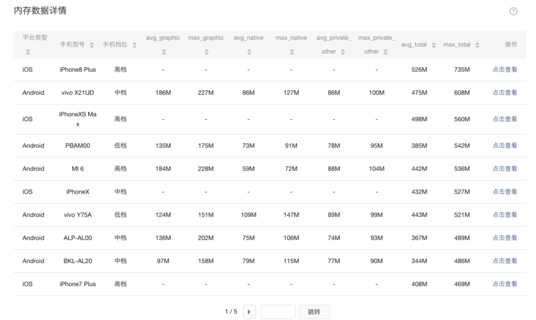 qq空间flash模块代码提取器自动播放视频代码_qq空间黄钻八级空间等级代码_qq空间时间轴js代码