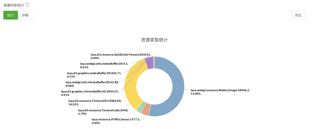 qq空间flash模块代码提取器自动播放视频代码_qq空间时间轴js代码_qq空间黄钻八级空间等级代码