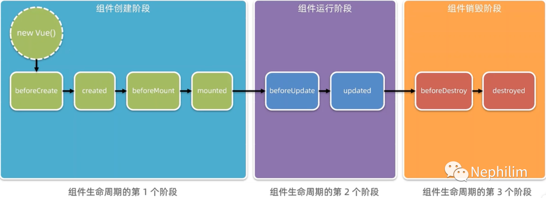 js获取所有兄弟节点_js 获取兄弟节点_js获取兄弟节点