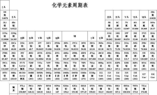 关于css的说法错误的是_css选择器错误的是_css选择符号