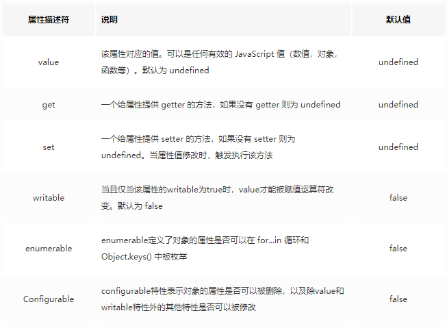 js搜索框代码_js select 搜索框_js 淘宝搜索框代码生成器